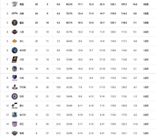 全国赛艇冠,军赛成都站,完美落幕,28圈网页版,28圈网页版官网,28圈H5网页版,28圈app官网进入