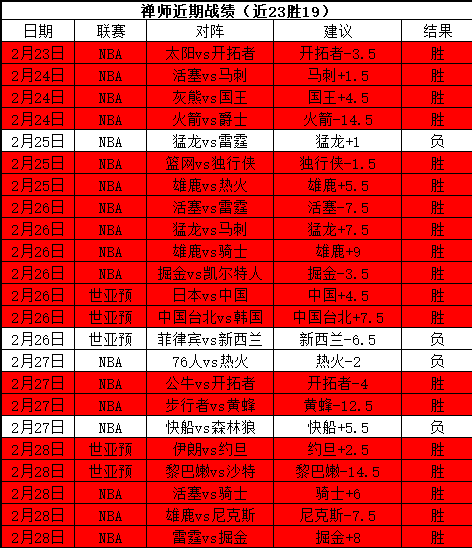 阿甲保卫战,一触即发,捍卫荣耀,28圈网页版,28圈网页版官网,28圈H5网页版,28圈app官网进入