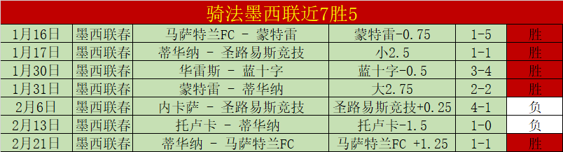 独家揭秘,阿尔纳泽马,屡战未胜,28圈网页版,28圈网页版官网,28圈H5网页版,28圈app官网进入
