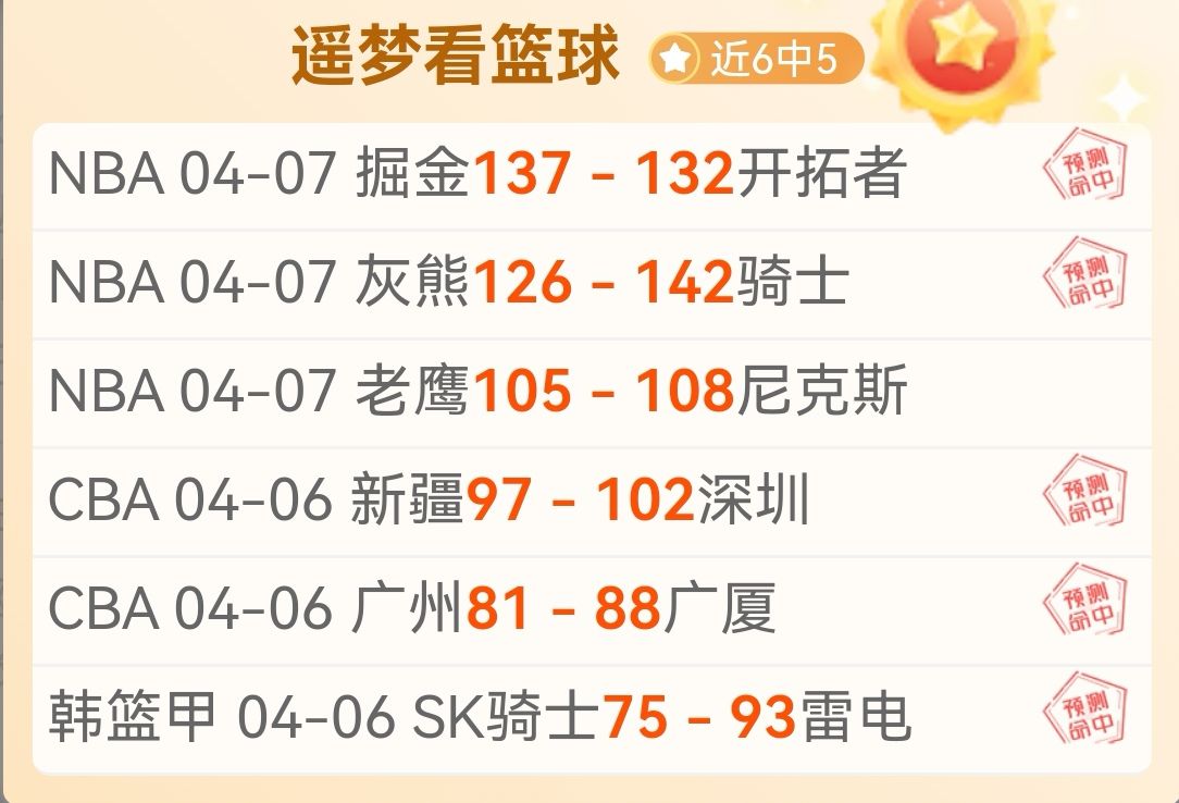 舒马赫最新,情况,近乎植物人,28圈网页版,28圈网页版官网,28圈H5网页版,28圈app官网进入