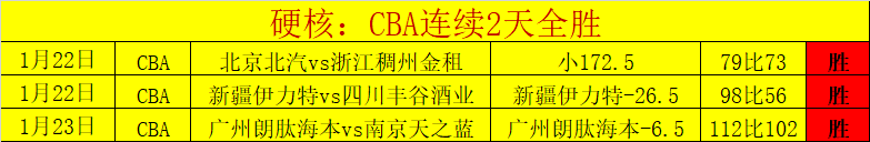 中国男篮背,水一战,专家解读大,28圈网页版,28圈网页版官网,28圈H5网页版,28圈app官网进入
