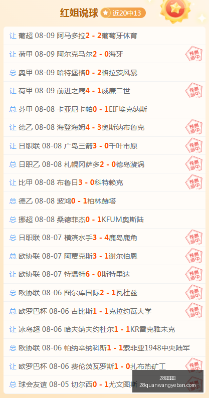 圈网页版,圈网页版官,网突发变动,28圈网页版官网,28圈平台,28圈直播,28圈入口,28圈娱乐