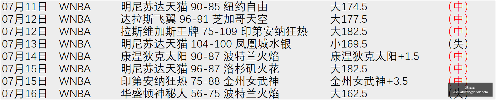 圈网页版,28圈网页版,28圈网页版官网,28圈网页版官网,28圈平台,28圈直播,28圈入口,28圈娱乐