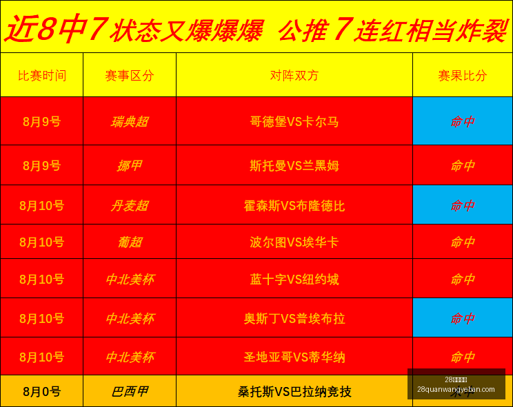 圈网页版,28圈网页版,28圈网页版官网,28圈网页版官网,28圈平台,28圈直播,28圈入口,28圈娱乐