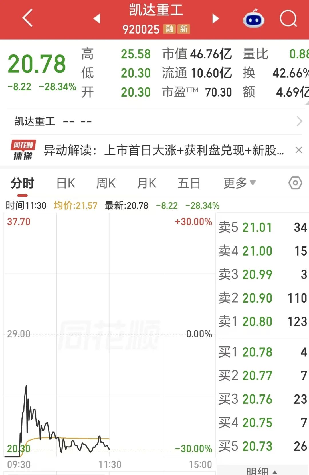 谷歌电竞手机升级，冲击冠军之路