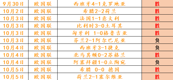 电竞焦点战,前瞻,战队巅峰对,28圈网页版官网,28圈平台,28圈直播,28圈入口,28圈娱乐