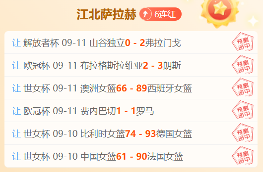 2026行业创新力大：上海住建科创平台年度成绩单大曝光