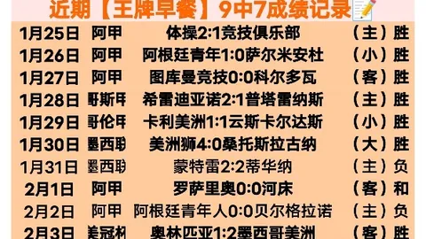【昨日双喜临门！西杯焦点战：瓦伦西亚VS毕尔巴鄂，单挑这场巅峰对决！】