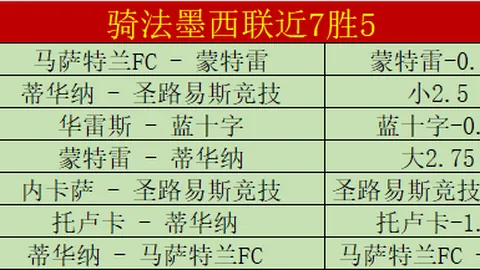独家揭秘：阿尔纳泽马屡战未胜，费哈能否在家园战场扭转乾坤？