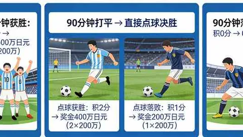 姆巴佩蜡像：一比一还原！